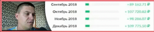 набор для заработка под ключ